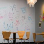 Everything You Need To Know Before Purchasing Whiteboards In Sydney!